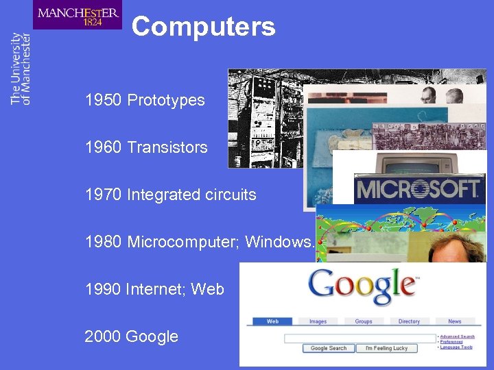 Computers 1950 Prototypes 1960 Transistors 1970 Integrated circuits 1980 Microcomputer; Windows. 1990 Internet; Web