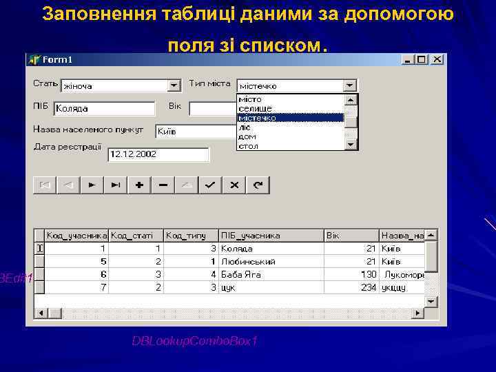 Заповнення таблиці даними за допомогою поля зі списком. BEdit 1 DBLookup. Combo. Box 1