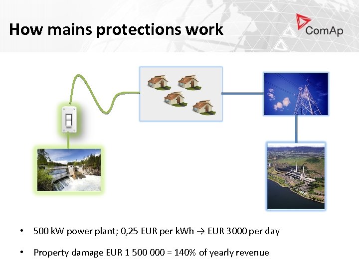 How mains protections work • 500 k. W power plant; 0, 25 EUR per