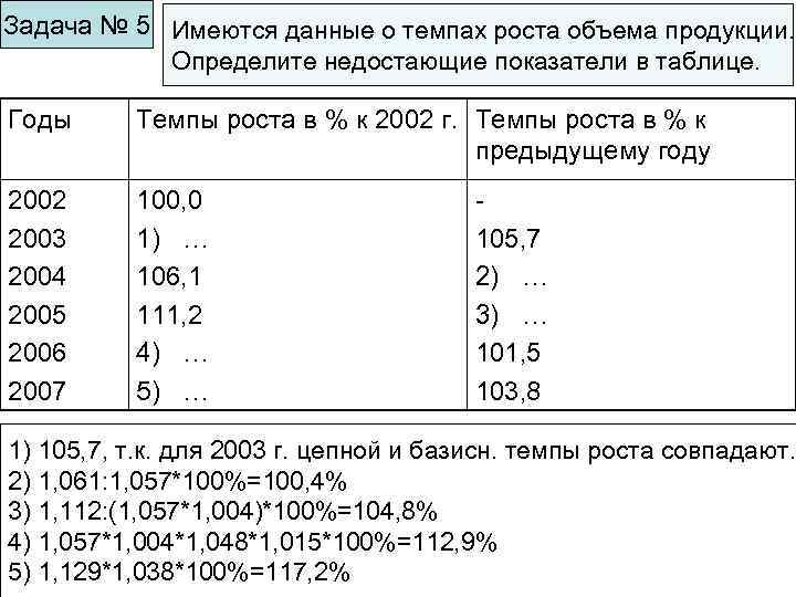 Задача № 5 Имеются данные о темпах роста объема продукции. Определите недостающие показатели в