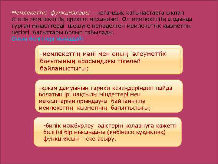 Мемлекеттің функциялары —қоғамдық қатынастарға ықпал ететін мемлекеттің ерекше механизмі. Ол мемлекеттің алдында тұрған міндеттерді