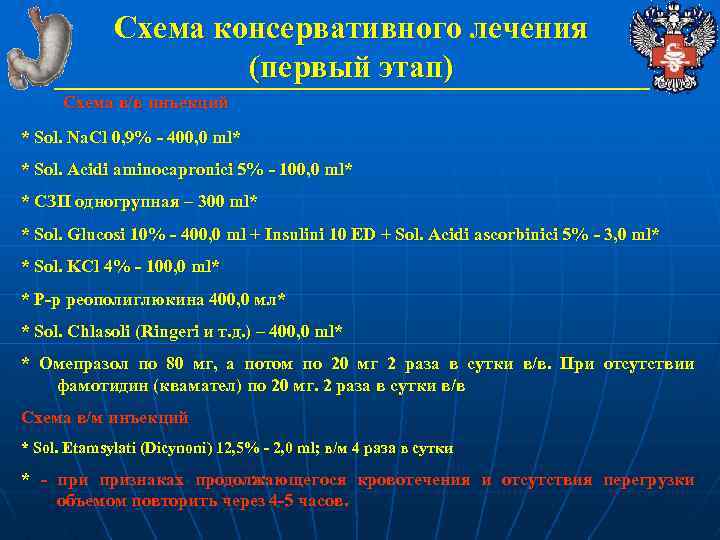 Схема консервативного лечения (первый этап) Схема в/в инъекций * Sol. Na. Cl 0, 9%