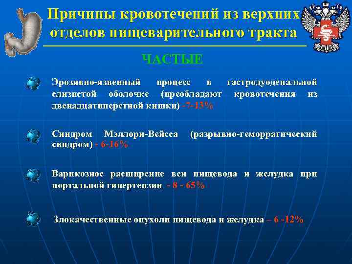 Причины кровотечений из верхних отделов пищеварительного тракта ЧАСТЫЕ Эрозивно-язвенный процесс в гастродуоденальной слизистой оболочке