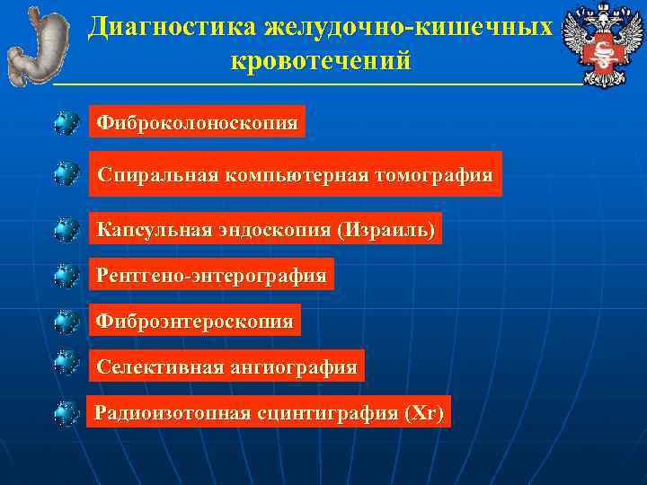 Диагностика желудочно-кишечных кровотечений Фиброколоноскопия Спиральная компьютерная томография Капсульная эндоскопия (Израиль) Рентгено-энтерография Фиброэнтероскопия Селективная ангиография