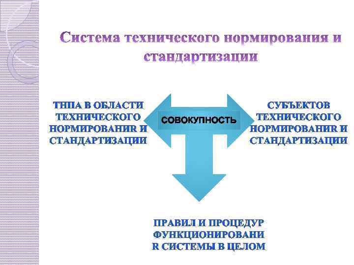 СОВОКУПНОСТЬ 