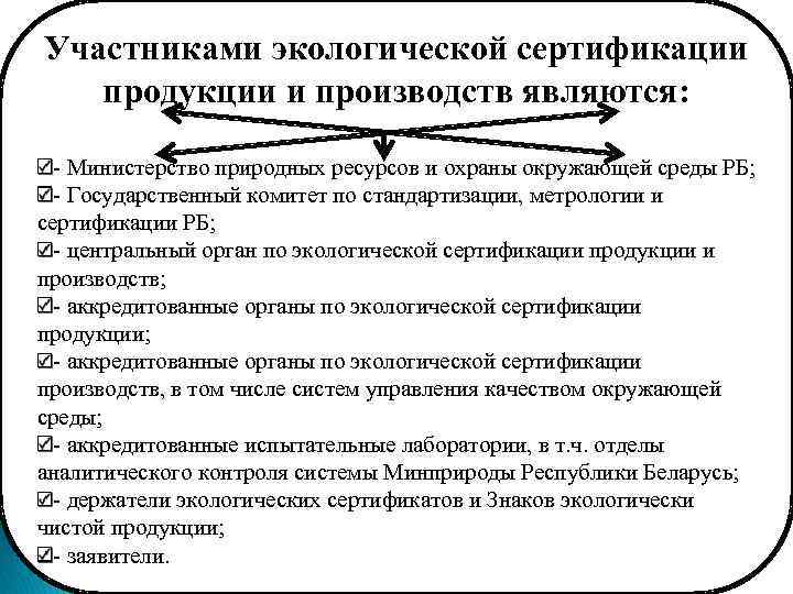 Участниками экологической сертификации продукции и производств являются: - Министерство природных ресурсов и охраны окружающей