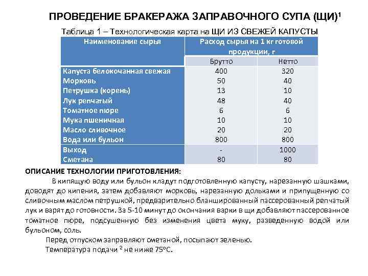 Технологическая карта заправочного супа