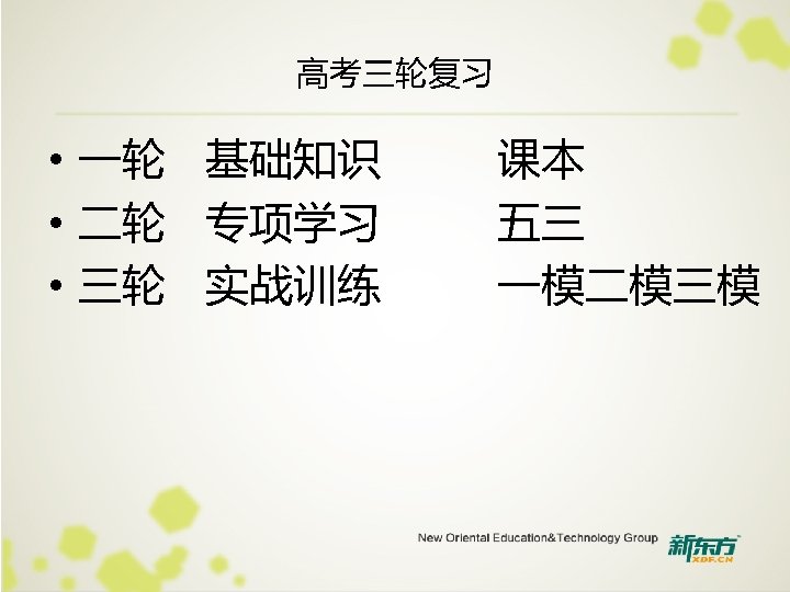 高考三轮复习 • 一轮 基础知识 • 二轮 专项学习 • 三轮 实战训练 课本 五三 一模二模三模 