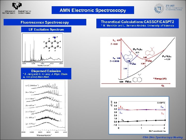 AMN Electronic Spectroscopy Fluorescence Spectroscopy Theoretical Calculations: CASSCF/CASPT 2 * M. Merchán and L.