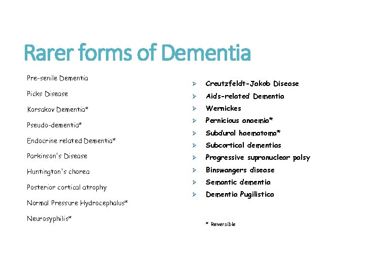 Rarer forms of Dementia Pre-senile Dementia Ø Creutzfeldt-Jakob Disease Picks Disease Ø Aids-related Dementia
