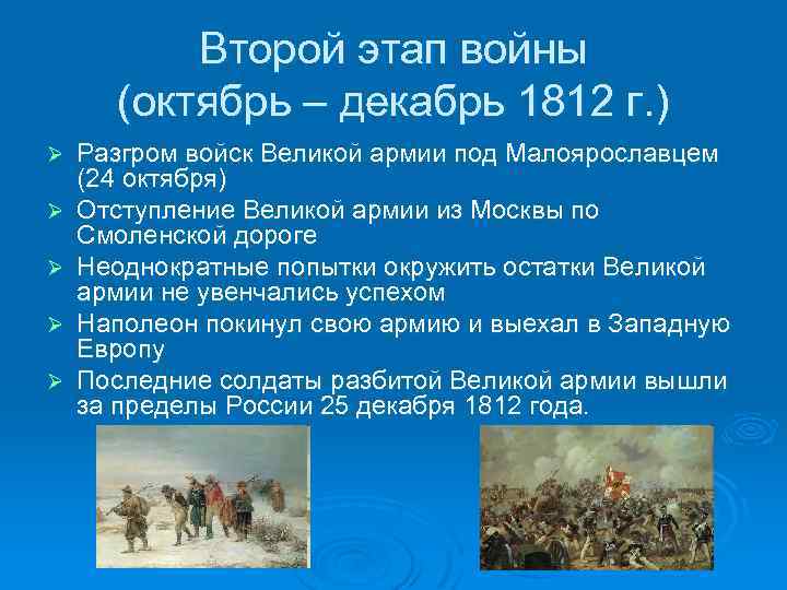 Отечественная война 1812 года планы сторон основные этапы и сражения войны