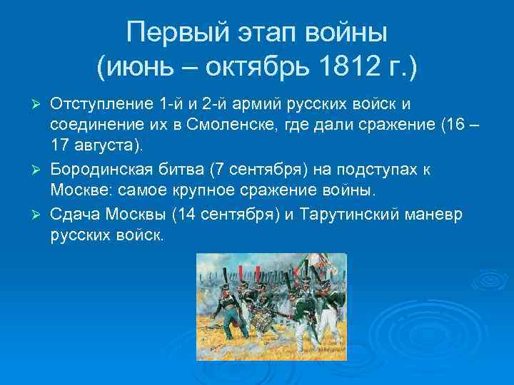 Отечественная война 1812 года планы сторон основные этапы и сражения войны