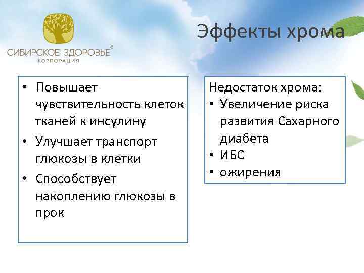 Эффекты хрома • Повышает чувствительность клеток тканей к инсулину • Улучшает транспорт глюкозы в