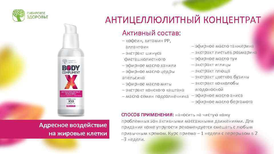 АНТИЦЕЛЛЮЛИТНЫЙ КОНЦЕНТРАТ Активный состав: – кофеин, витамин РР, аллантоин – экстракт шинуса фисташколистного –