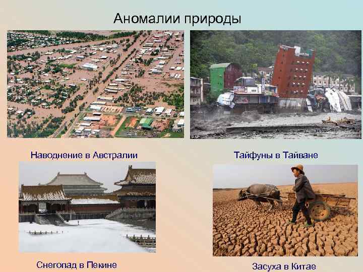 Аномалии природы Наводнение в Австралии Снегопад в Пекине Тайфуны в Тайване Засуха в Китае