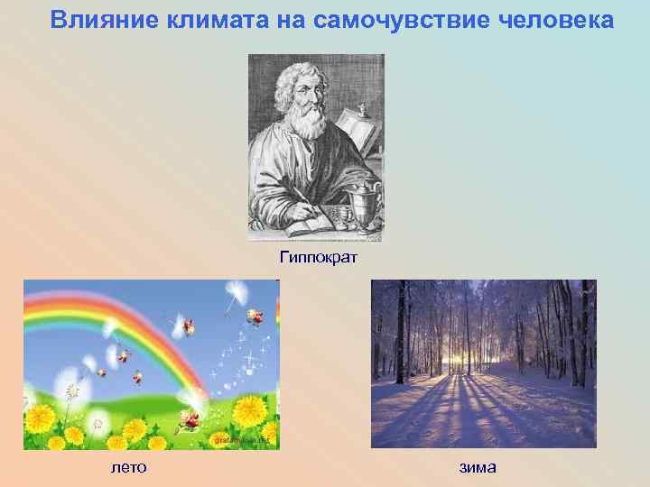 Влияние климата на самочувствие человека Гиппократ лето зима 
