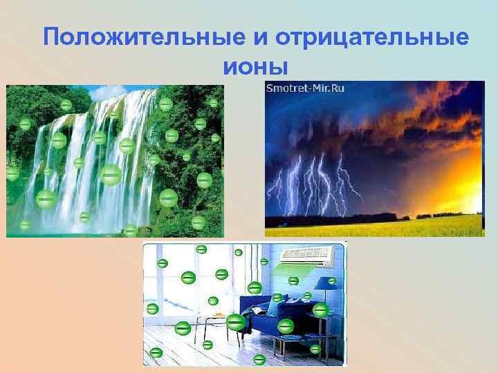 Положительные и отрицательные ионы 