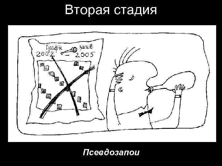 Вторая стадия Псевдозапои 