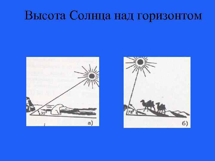 Высота Солнца над горизонтом 