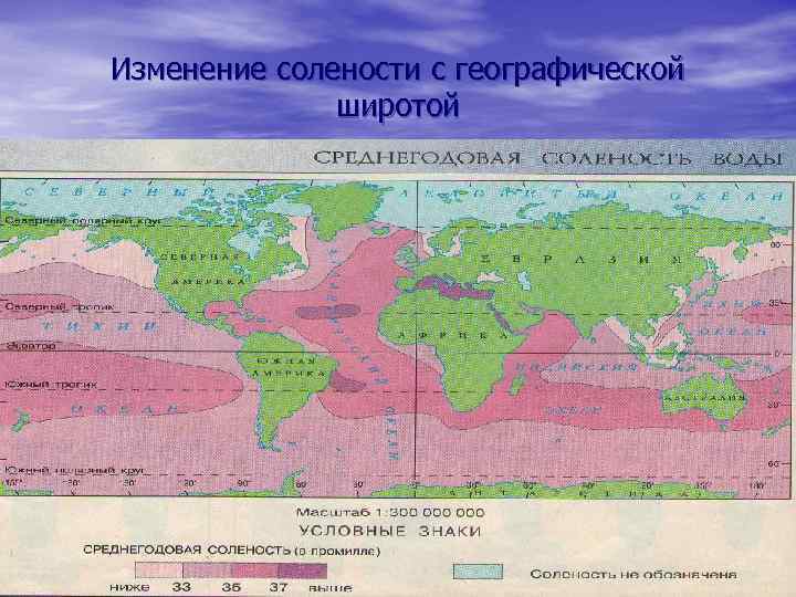 Изменение солености с географической широтой 