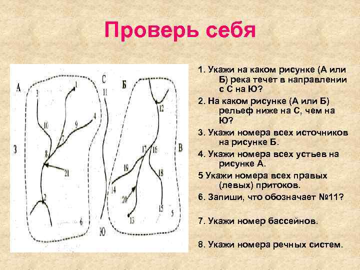 Проверь себя 1. Укажи на каком рисунке (А или Б) река течет в направлении
