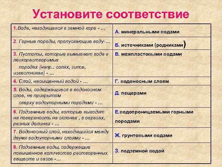 Установите соответствие 1. Вода, находящаяся в земной коре - … 2. Горные породы, пропускающие