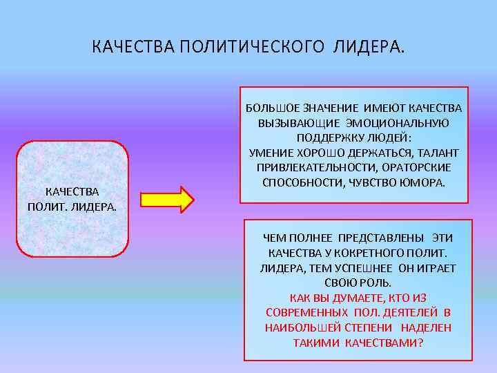 КАЧЕСТВА ПОЛИТИЧЕСКОГО ЛИДЕРА. КАЧЕСТВА ПОЛИТ. ЛИДЕРА. БОЛЬШОЕ ЗНАЧЕНИЕ ИМЕЮТ КАЧЕСТВА ВЫЗЫВАЮЩИЕ ЭМОЦИОНАЛЬНУЮ ПОДДЕРЖКУ ЛЮДЕЙ: