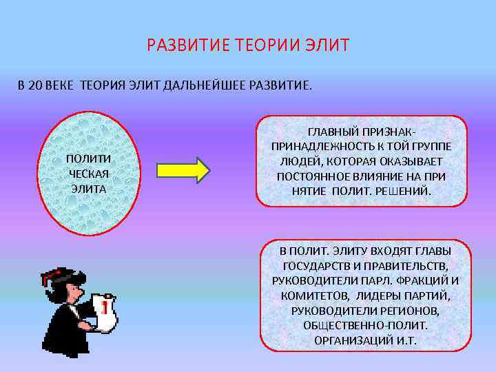 РАЗВИТИЕ ТЕОРИИ ЭЛИТ В 20 ВЕКЕ ТЕОРИЯ ЭЛИТ ДАЛЬНЕЙШЕЕ РАЗВИТИЕ. ПОЛИТИ ЧЕСКАЯ ЭЛИТА ГЛАВНЫЙ