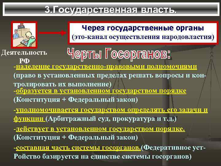 3. Государственная власть. Через государственные органы (это-канал осуществления народовластия) Деятельность РФ -наделение государственно-правовыми полномочиями