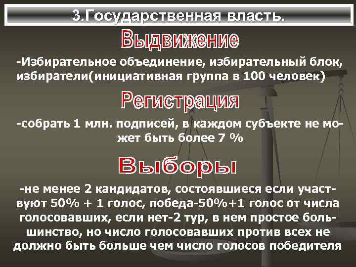 3. Государственная власть. -Избирательное объединение, избирательный блок, избиратели(инициативная группа в 100 человек) -собрать 1