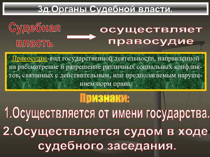 3 д. Органы Судебной власти. Правосудие-вид государственной деятельности, направленной на рассмотрение и разрешение различных