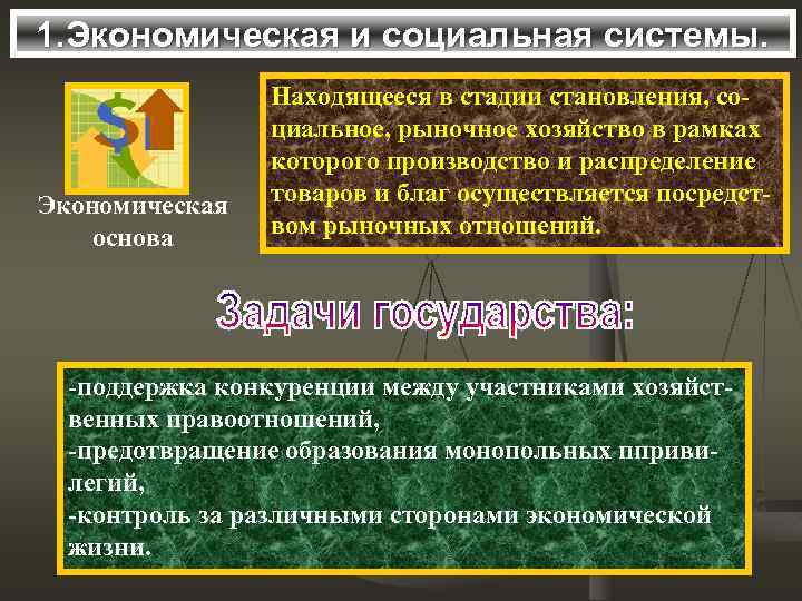 1. Экономическая и социальная системы. Экономическая основа Находящееся в стадии становления, социальное, рыночное хозяйство