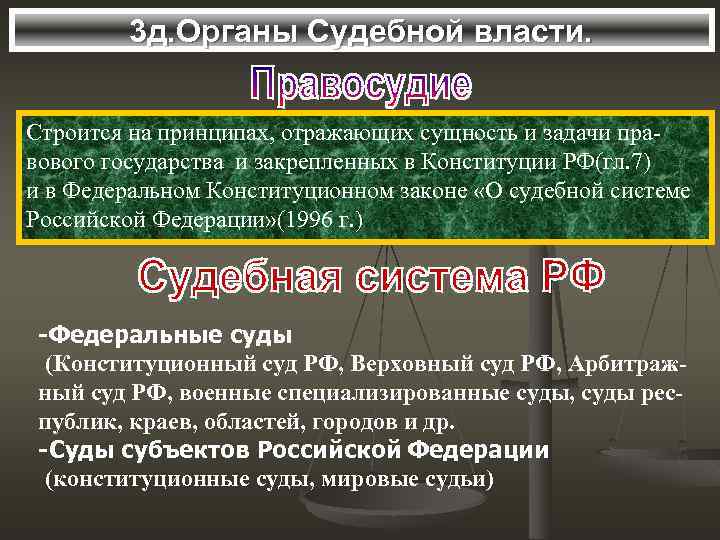 3 д. Органы Судебной власти. Строится на принципах, отражающих сущность и задачи правового государства