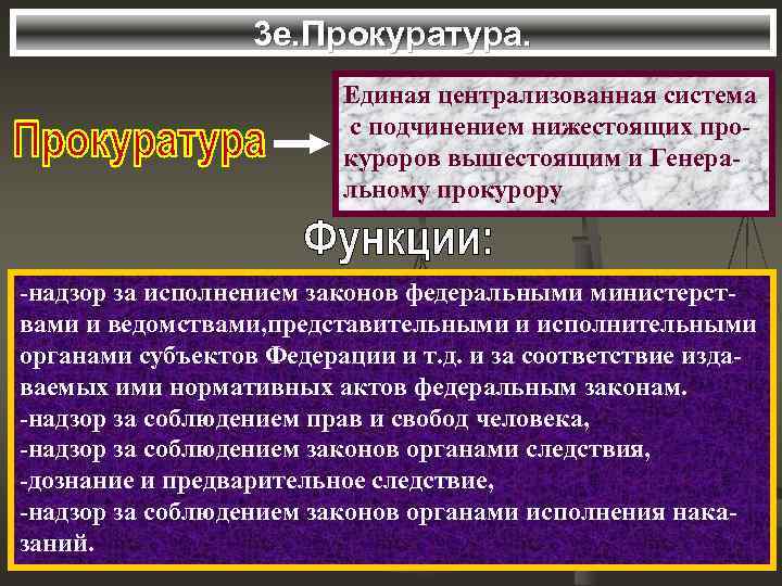 3 е. Прокуратура. Единая централизованная система с подчинением нижестоящих прокуроров вышестоящим и Генеральному прокурору