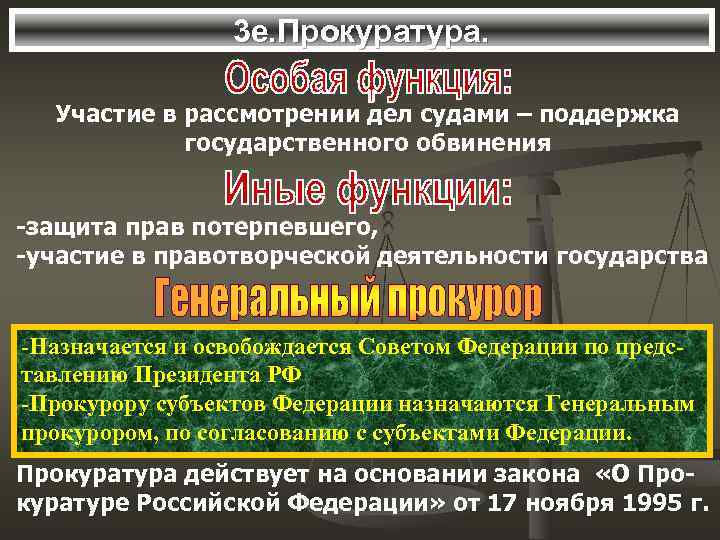 3 е. Прокуратура. Участие в рассмотрении дел судами – поддержка государственного обвинения -защита прав