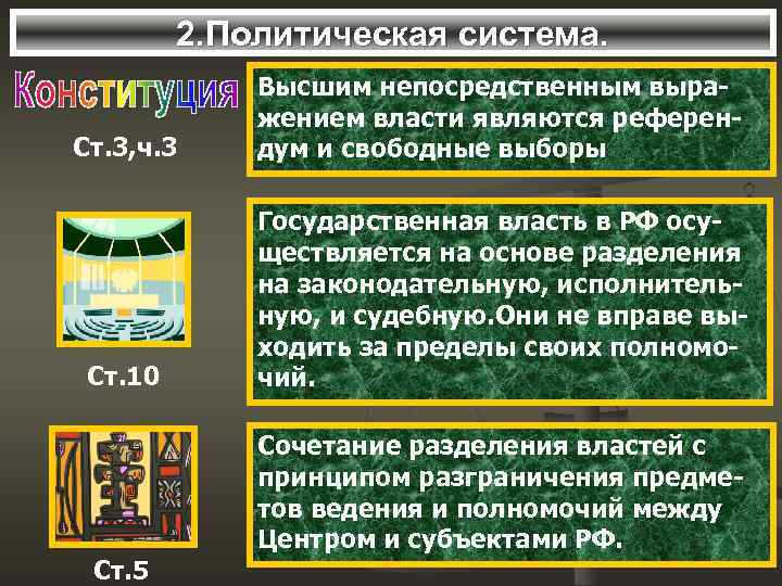 2. Политическая система. Ст. 3, ч. 3 Высшим непосредственным выражением власти являются референдум и