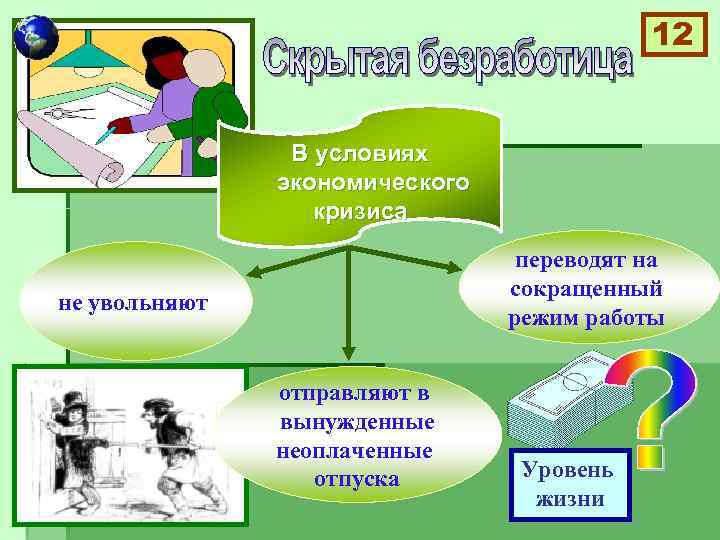 12 В условиях экономического кризиса переводят на сокращенный режим работы не увольняют отправляют в