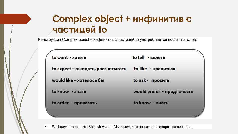 Complex object + инфинитив с частицей to 