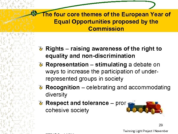 The four core themes of the European Year of Equal Opportunities proposed by the
