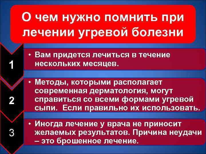 О чем нужно помнить при лечении угревой болезни 1 2 3 • Вам придется