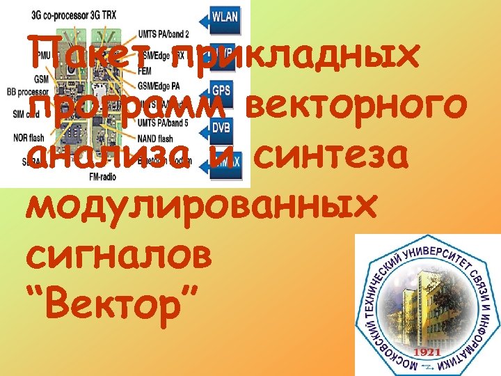 Пакет прикладных программ векторного анализа и синтеза модулированных сигналов “Вектор” 