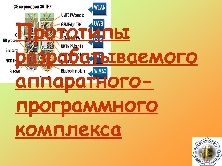 Прототипы разрабатываемого аппаратногопрограммного комплекса 