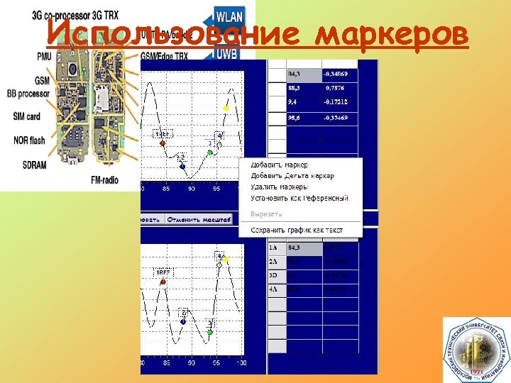 Использование маркеров 