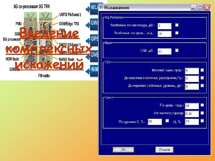 Введение комплексных искажений 
