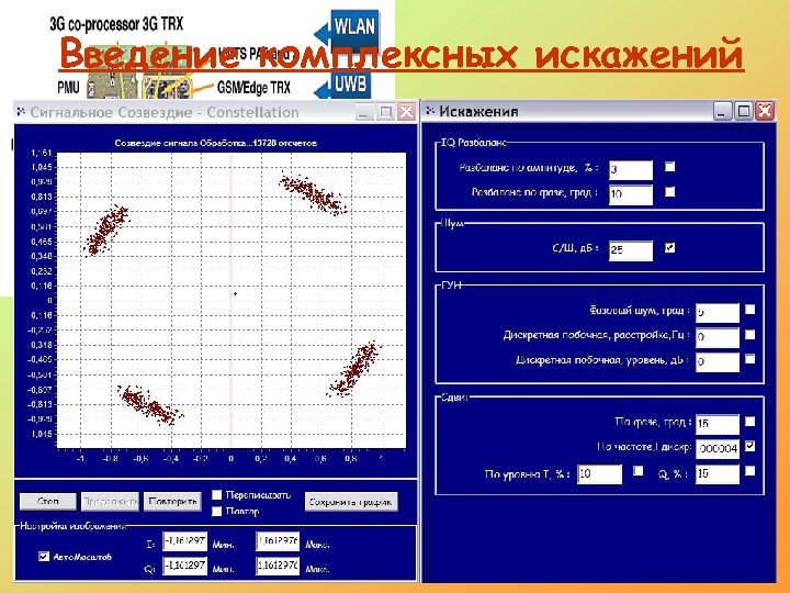 Введение комплексных искажений Рисунок 30 - Сигнальное созвездие сигнала QPSK с шумом и частотной