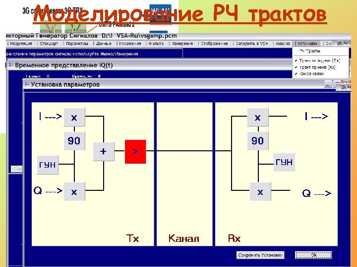 Моделирование РЧ трактов 