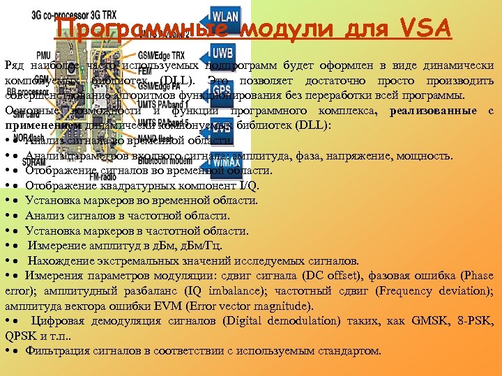 Программные модули для VSA Ряд наиболее часто используемых подпрограмм будет оформлен в виде динамически