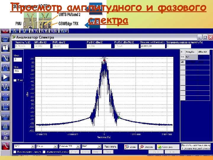 Просмотр амплитудного и фазового спектра 