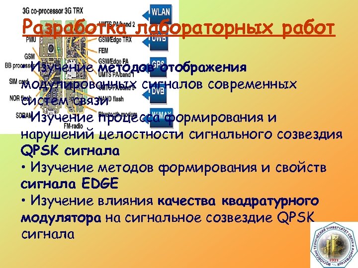 Разработка лабораторных работ • Изучение методов отображения модулированных сигналов современных систем связи • Изучение