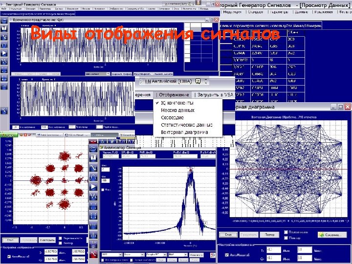 Виды отображения сигналов 